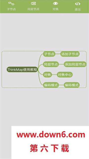 全功能思维导图