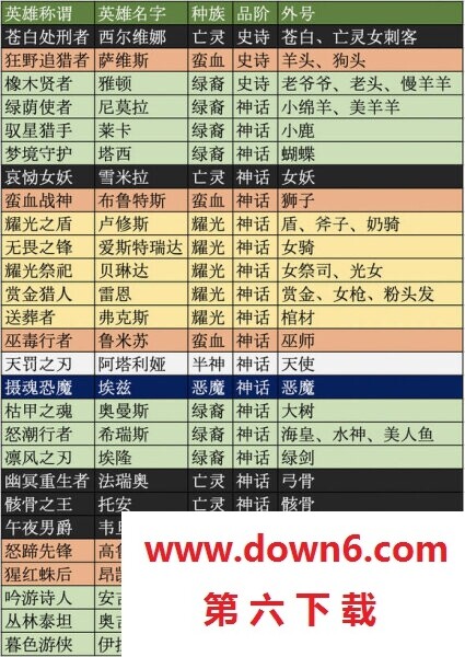剑与远征