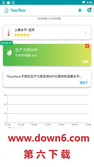 YourHour
