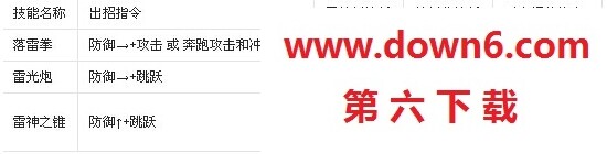 英雄大作战冰皇版