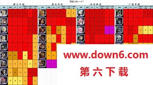 剑与远征