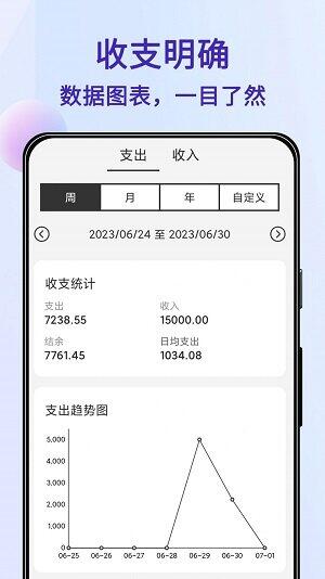 达达记账