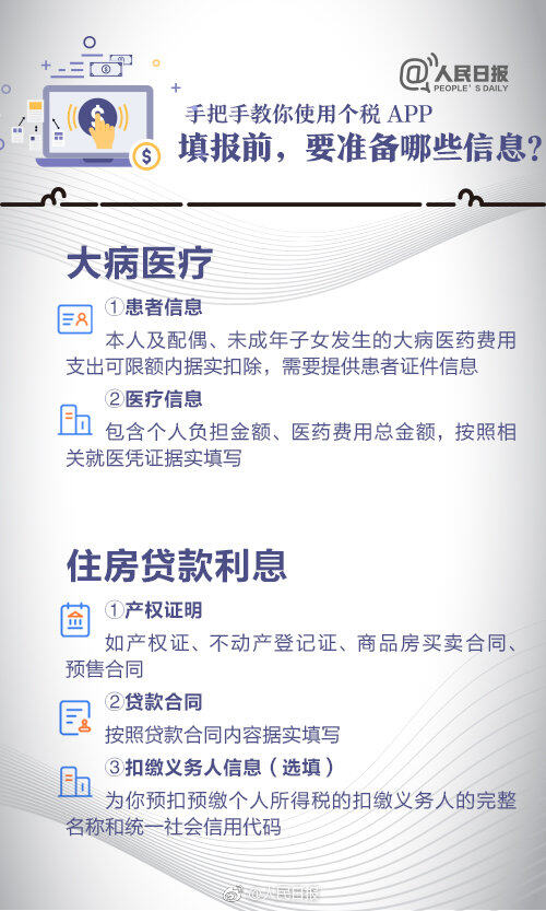 个人所得税APP怎么用?怎么下载注册填报(图解)
