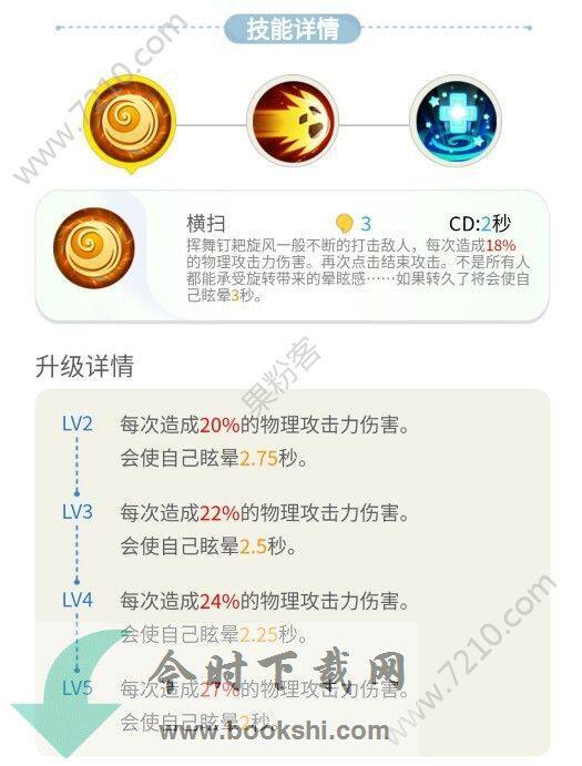 一起来捉妖猪刚鬣技能怎么用？猪刚鬣技能属性详解[多图]图片3