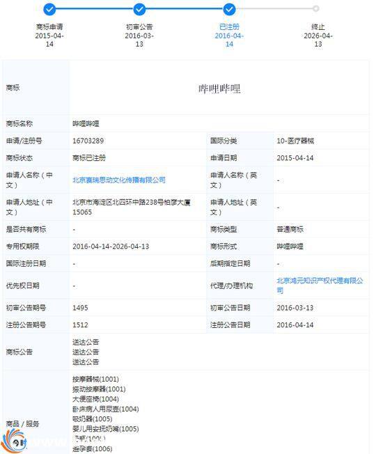 A站狠耍B站：抢注哔哩哔哩成人用品