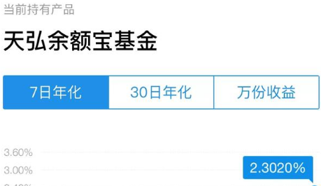 假如支付宝倒闭了钱怎么办 支付宝倒了会影响余额宝吗