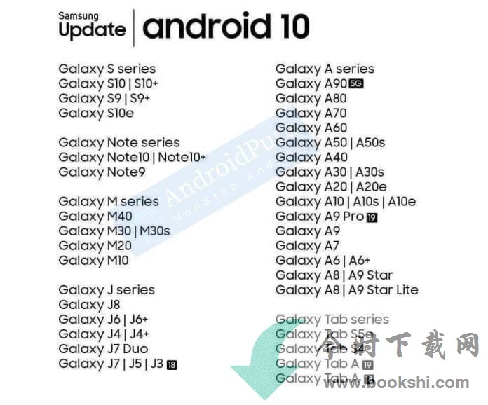 三星手机/平板升级安卓10设备名单曝光，Galaxy S8/Note 8等2017年机型不在其中