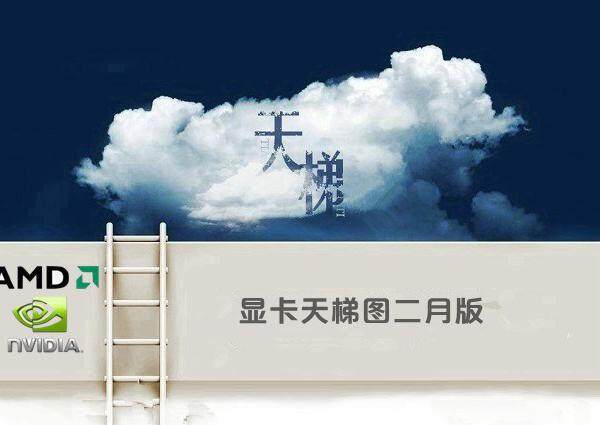 2019年哪款显卡性能好？2019年2月最新版台式电脑显卡天梯排行榜