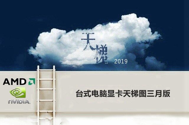 2019年3月显卡天梯图 选购显卡的3点建议