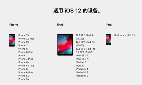 iPhone6升级到iOS12.3正式版卡顿吗？哪些设备支持iOS 12.3 正式版系统