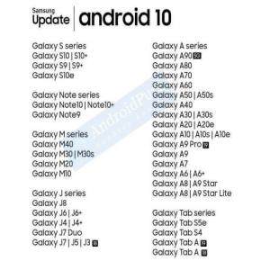 三星手机/平板升级安卓10设备名单曝光，Galaxy S8/Note 8等2017年机型不在其中