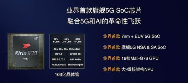 华为P40爆料汇总：DxO榜首竞争者 外观有惊喜