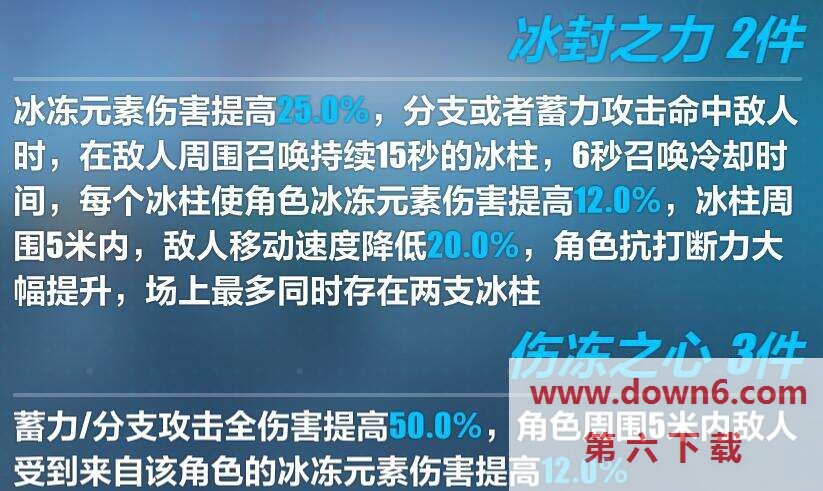 崩坏3冰之律者套怎么样-冰之律者套效果介绍(图文)