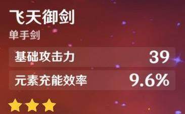 原神班尼特怎么样  班尼特强度技能介绍
