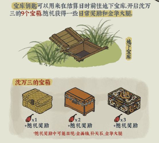 江南百景图桃花村宝箱钥匙在哪  桃花村宝库钥匙位置介绍(图文)