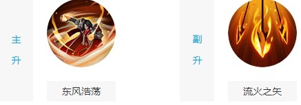 周瑜最强出装用什么好  2020周瑜最强六神装出装搭配顺序推荐(图文)