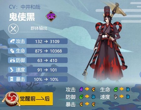 阴阳师鬼使黑值得养吗2020