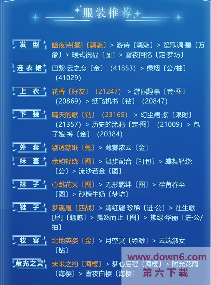 奇迹暖暖好天气的约会高分完美搭配攻略 奇迹暖暖好天气的约会高分完美搭配攻略