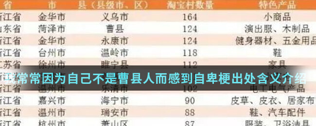 <strong>我常常因为自己不是曹县人而感到自卑梗出处含义介绍</strong>