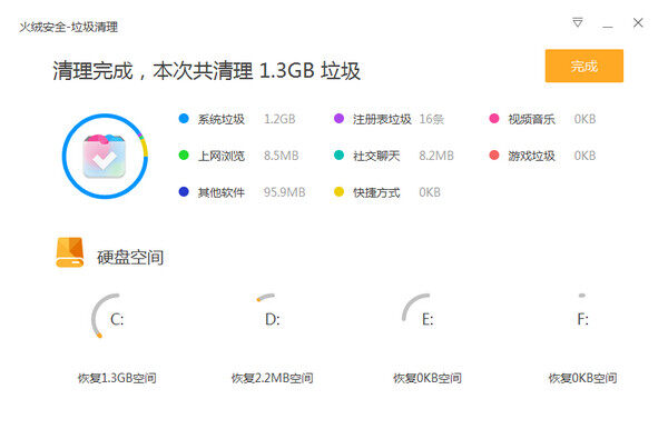 火绒安全工具