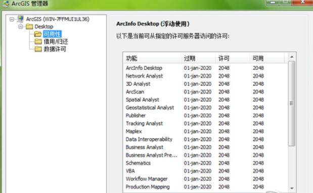 ArcGIS Desktop