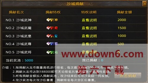 烈阳怒火无限刀