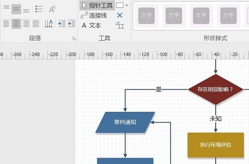 Microsoft Visio 2021专业增强版
