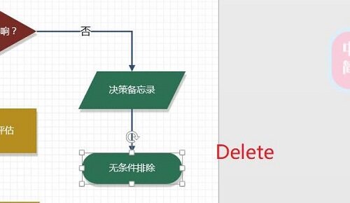 Microsoft Visio 2021专业增强版