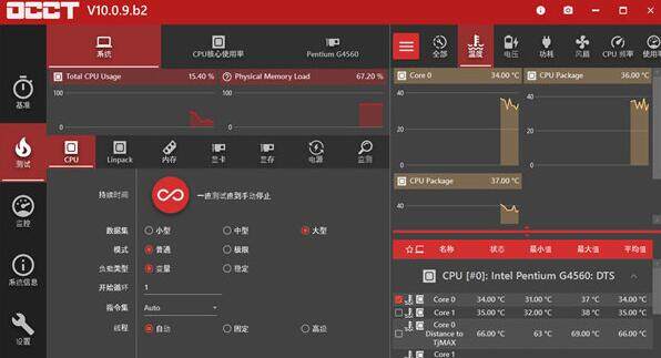 OCCT电源测试