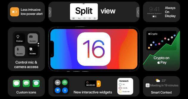 苹果iOS16正式版更新内容
