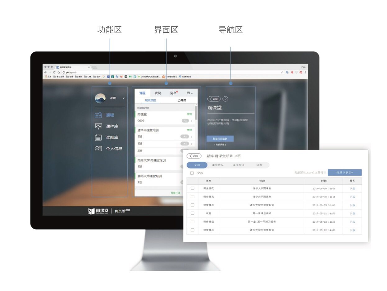 雨课堂2022