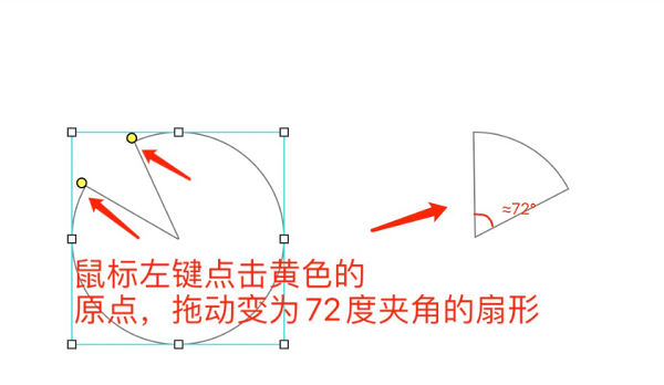axure3D饼图