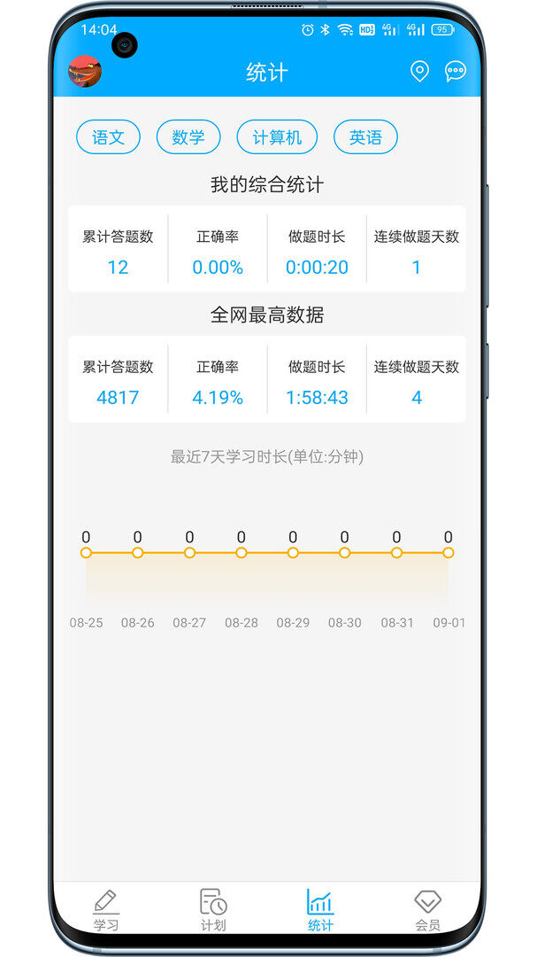 专升本刷题宝