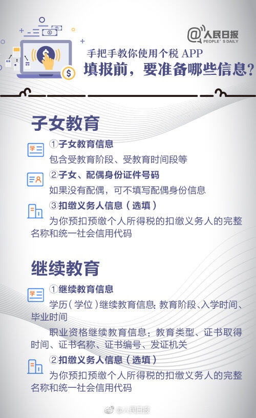 个人所得税APP怎么用?怎么下载注册填报(图解)