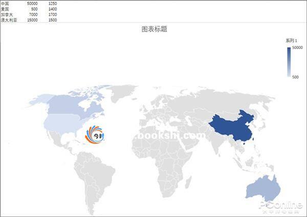 三年磨一剑/Win10独占！Office 2019正式版体验