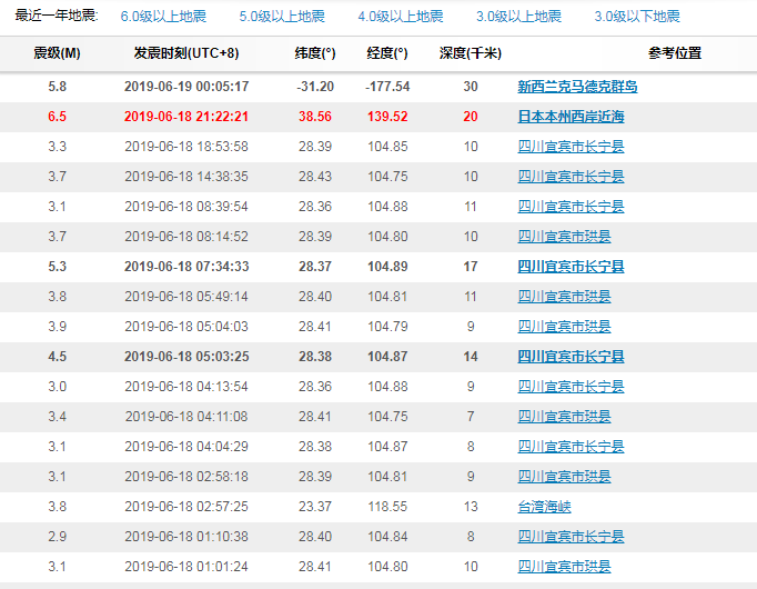 QQ截图20190619013145.png