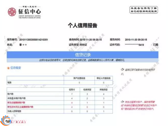 手机上怎么查个人征信？手机查询个人征信报告的方法