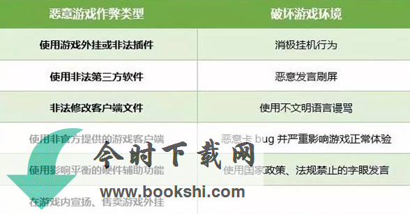 和平精英被封号了怎么办？和平精英误封解除申诉步骤