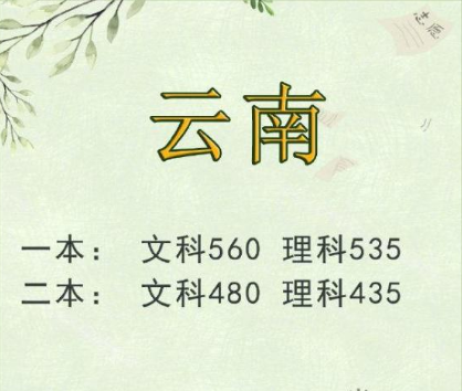 2019高考文理科分数线多少 2019全国高考分数线汇总