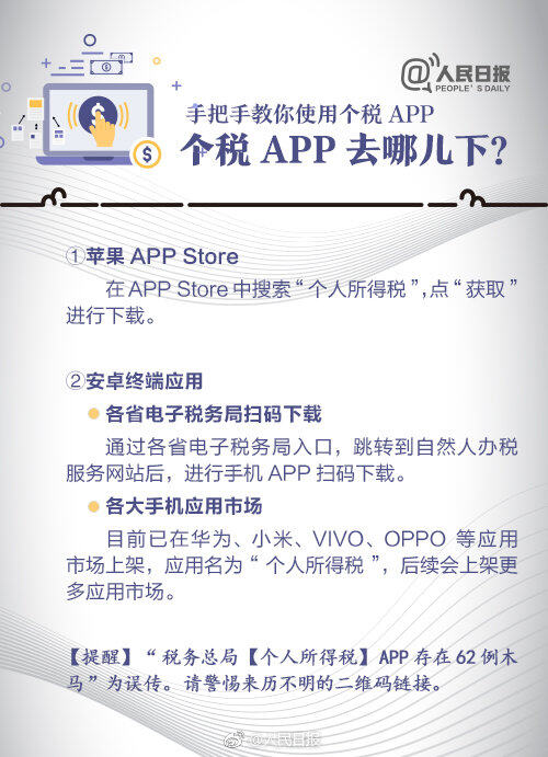 个人所得税APP怎么用?怎么下载注册填报(图解)