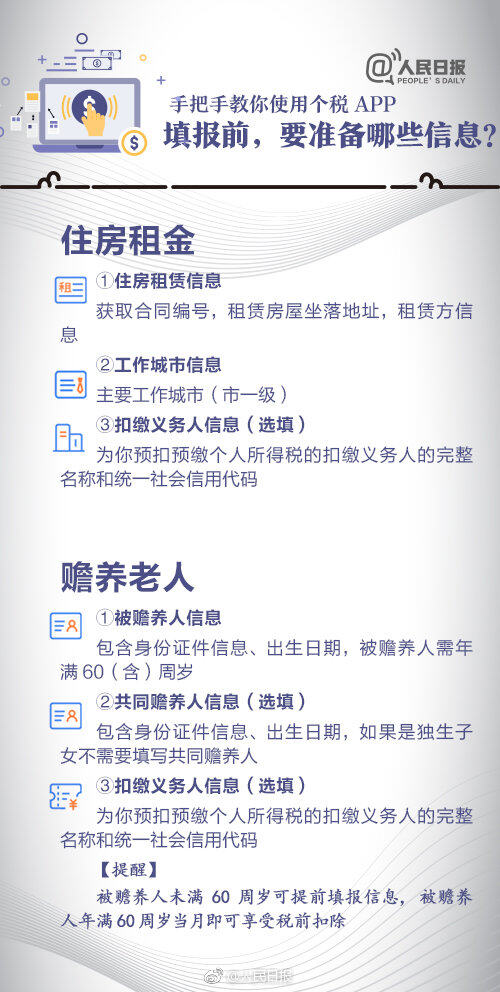 个人所得税APP怎么用?怎么下载注册填报(图解)