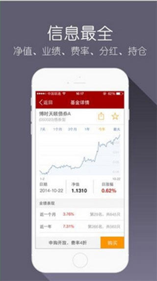 掌上基金专属投顾有什么玩法截图6