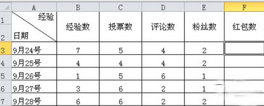 excel如何设置下拉菜单